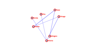 Fork of Fork of ICE8 network graph