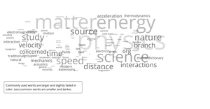 Fork of Word Cloud Example