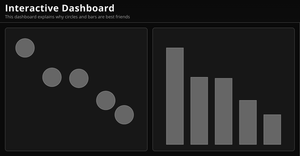 Interactive Dashboard Template