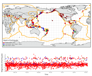 Fork of Fork of Final - Earthquakes Linked Views with Brushing on Map