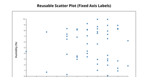 SCATTER PLOT 11714828