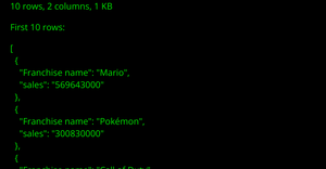 Data Table Summary