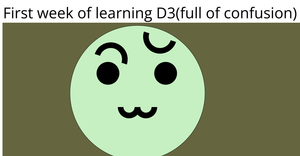 Visualization lesson