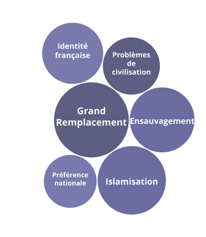 Fork of Fork of Fork of Basic Circle Pack (Matthias) und Juliane