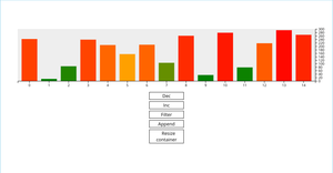 [06] Responsive Chart Components with ResizeObserver - Using React Hooks with D3
