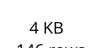 Fork of D3 Starter