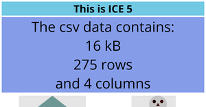 Fork of Data Visualization ICE5