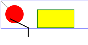 SVG Fundamentals