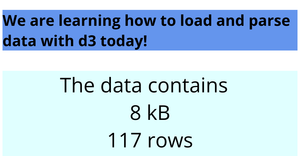 Fork of ICE-5: Loading and Parsing CSV Data with D3.js