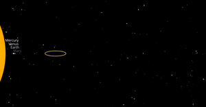 Fork of Solar System