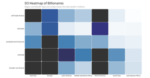 Heatmap with tooltip: Billionaires D3
