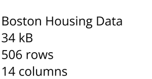 Housing Values At Boston Suburbs