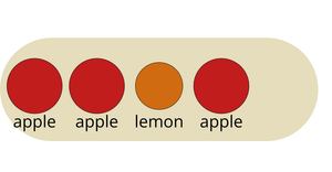 Bowl of Fruit - General Update Pattern Special Cases