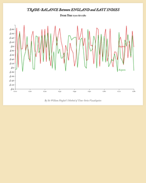 Fork of Fork of Fork of HTML Starter