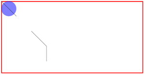 SVG Fundamentals