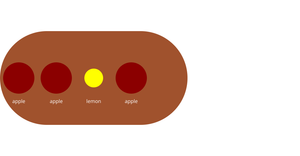 Bowl of fruit - general update pattern (v2)