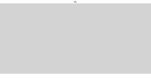 Scatter Plot with Menus