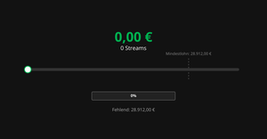 Mindestlohn Schieberegler