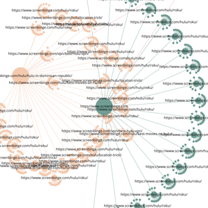 Fork of SiteBulb Graph