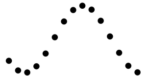 Fork of Hello VizHub