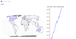 GDP Choropleth Viz save
