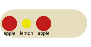 Fork of Bowl of fruit - with text