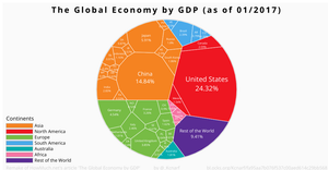 d3-voronoi-treemap usage