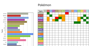 Fork of Data Visualization Final Project-updated