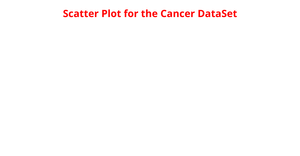 Activity6_Task3 Question 1
