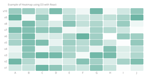 Heatmap with Tooltip in React