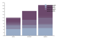 Activity-8_Question-2