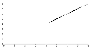 D3 Scatterplot VI - better transitions
