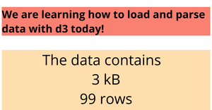 Fork of ICE-5: Loading and Parsing CSV Data with D3.js