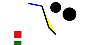 Fork of HTML Starter