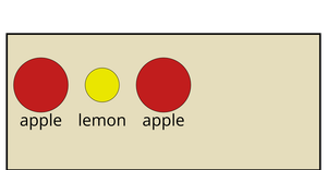 Bowl of Fruit - General Update Pattern Special Cases
