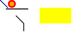 Fork of SVG Fundamentals
