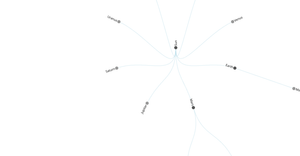 Fork of RADIAL TREE 2