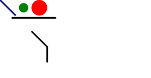 Fork of SVG Fundamentals
