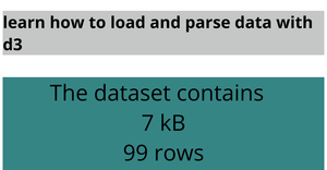 Fork of ICE-5: CSV Data with D3.js