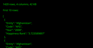 Data Table Summary