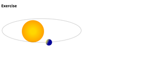 SVG Fundamentals - Orbiting Planet