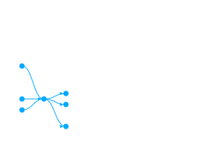 Fork of  Link Tree Viz of World Countries