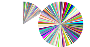 Fork of HTML Starter