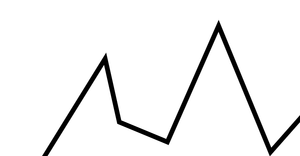 Pseudo Line Chart