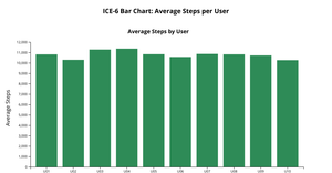 Assignment6_Jaswanth