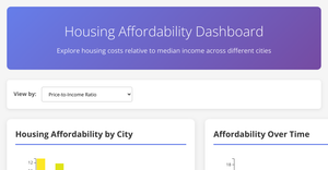 Housing Affordability