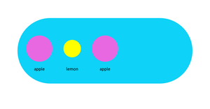 Nested elements