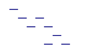 MoveTo Path Command Test