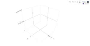 Bonus ICE Scatter plot using D3.js