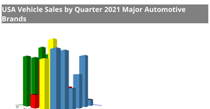 Fork of d3-x3d : 3D Bar Chart Example